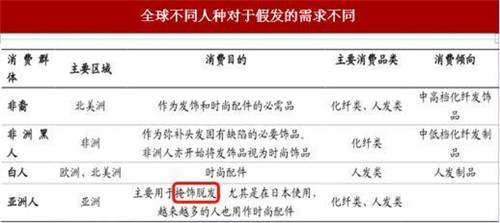 巴鐵一數據驗證 中國報告網